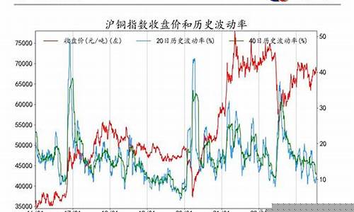 为何做期货(为什么很多人做期货会亏损)_https://www.ljyuan-tech.com_科创吧_第1张