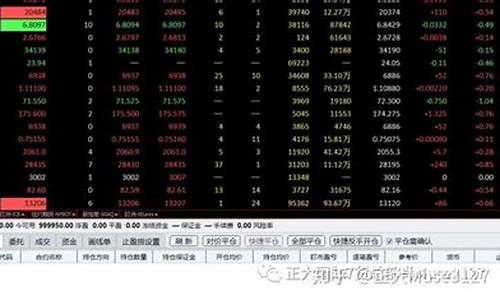 外盘国际期货行情价格(外盘期货实时行情最新)_https://www.ljyuan-tech.com_创业板_第1张