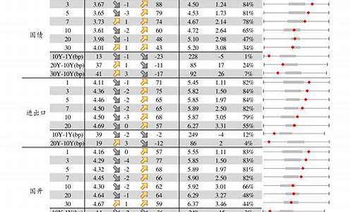 2023年连板妖股股一览表(20年连板股票)_https://www.ljyuan-tech.com_北交所_第1张