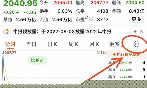 东方财富app怎么看期货行情(东方财富app怎么看换手率)_https://www.ljyuan-tech.com_科创吧_第1张