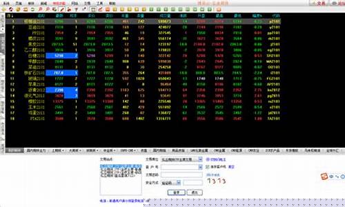 期货产品行情软件哪个好用(期货行情app十大排行榜)_https://www.ljyuan-tech.com_科创吧_第1张
