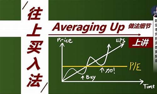 期货加仓技巧(期货加仓是什么意思)_https://www.ljyuan-tech.com_科创板_第1张