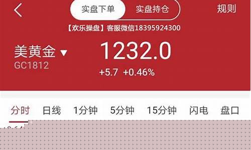 原油期货午盘行情(原油期货交易行情)_https://www.ljyuan-tech.com_科创吧_第1张