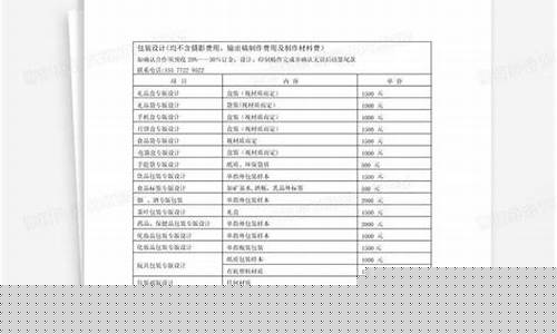包装设计收费明细(包装设计费标准)_https://www.ljyuan-tech.com_上交所_第1张