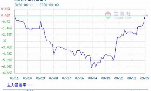 4月11日螺纹钢期货行情(四月份螺纹钢走势)_https://www.ljyuan-tech.com_深交所_第1张