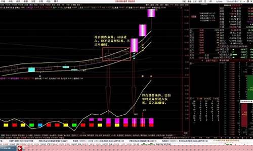 懂牛股票双紫擒龙免费版(懂牛股票双紫擒龙免费版联系方式)_https://www.ljyuan-tech.com_创业板_第1张