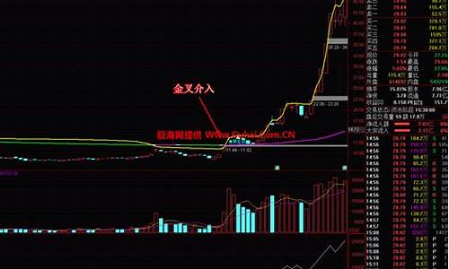 2017年连板妖股(历史连板妖股)_https://www.ljyuan-tech.com_创业板_第1张