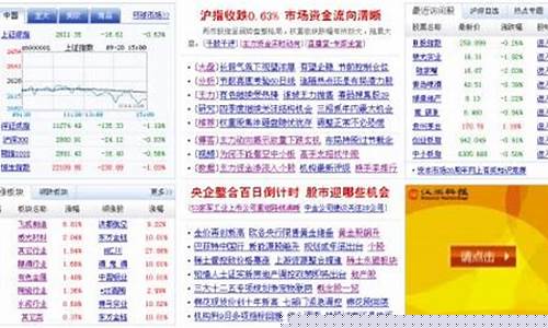 新浪股票官网(新浪财经股票首页官网app)_https://www.ljyuan-tech.com_上交所_第1张