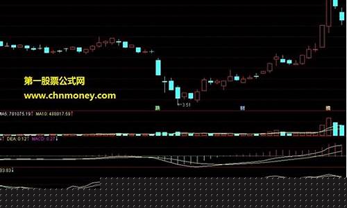 国诚尾盘选股指标公式(国诚尾盘选股指标公式源码)_https://www.ljyuan-tech.com_科创板_第1张