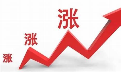 去年期货行情暴涨之后暴跌(期货历年大行情)_https://www.ljyuan-tech.com_科创板_第1张