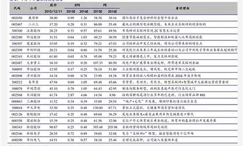2023年上市的新股有哪些公司(2o21年上市的新股)_https://www.ljyuan-tech.com_科创板_第1张