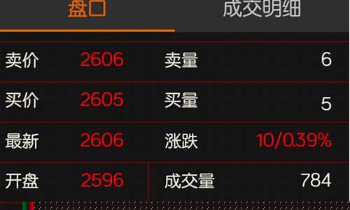 文华财经随身行app下载安装(文华财经随身行app下载安装8月2日更新)_https://www.ljyuan-tech.com_科创板_第1张