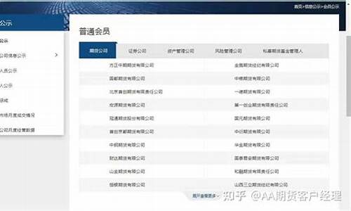 期货 交易编码(期货交易编码在哪里看)_https://www.ljyuan-tech.com_科创板_第1张