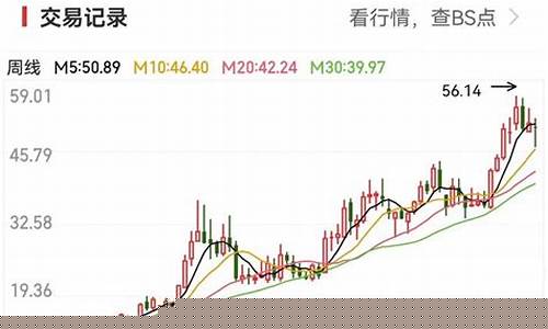 2020煤炭股还有希望吗(煤炭股未来能涨十倍吗)_https://www.ljyuan-tech.com_北交所_第1张