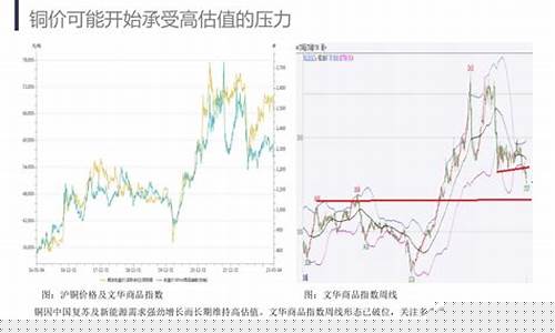 国际小金属期货行情(国际小金属实时价格)_https://www.ljyuan-tech.com_北交所_第1张