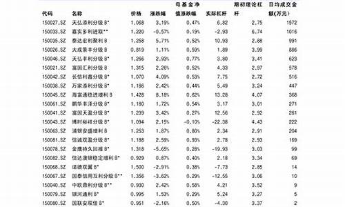 新能源方面龙头股票(新能源龙头股票前五名)_https://www.ljyuan-tech.com_科创吧_第1张