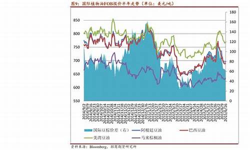 外汇期货牌价(外汇期货开放最新消息)_https://www.ljyuan-tech.com_科创吧_第1张