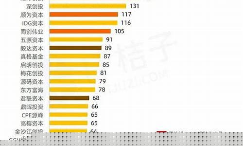 中国创投股票怎么样(中国创投有限公司)_https://www.ljyuan-tech.com_深交所_第1张