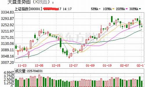 上海期货今日行情(上海期货今日价格)_https://www.ljyuan-tech.com_深交所_第1张