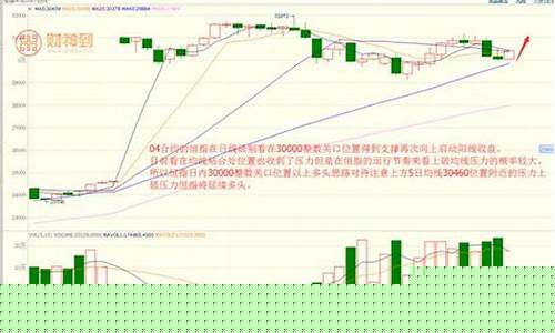 恒指期货指数实时行情查询(恒指期货什么意思)_https://www.ljyuan-tech.com_科创板_第1张