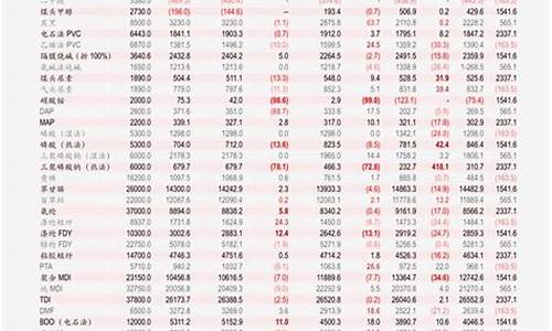 汽车行情2021(汽车行情价格走势图)_https://www.ljyuan-tech.com_科创吧_第1张