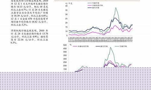 最新期货镍价格行情(期货镍价格走势图)_https://www.ljyuan-tech.com_科创吧_第1张