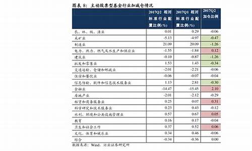 cp0概念龙头股票有哪些(a1龙头股票有哪些公司)_https://www.ljyuan-tech.com_上交所_第1张