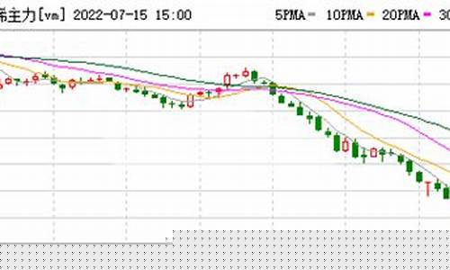 pvc主力期货价格行情(pvc期货价格行情分析)_https://www.ljyuan-tech.com_科创吧_第1张