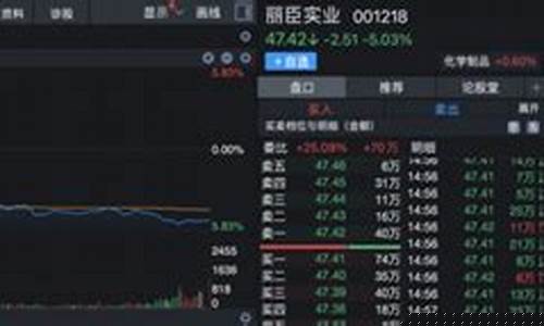 新股30天内不允许跌破发行价(打新股100%中签的方法)_https://www.ljyuan-tech.com_北交所_第1张