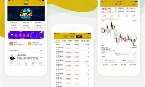 期货行情app开发公司排名(期货公司app十大排行榜)_https://www.ljyuan-tech.com_科创吧_第1张
