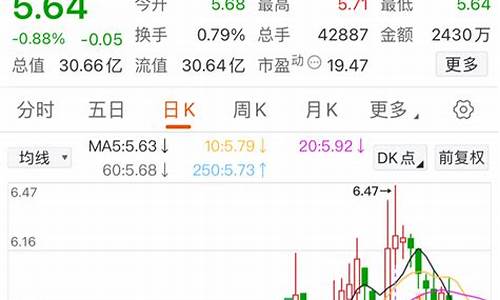 所属板块都涨却跌了(板块大涨个股跌为什么)_https://www.ljyuan-tech.com_科创板_第1张