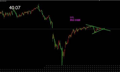 金通财经原油直播室(金融在线原油直播室)_https://www.ljyuan-tech.com_科创板_第1张
