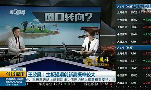 股市直播室免费正常吗(有没有股市直播间)_https://www.ljyuan-tech.com_创业板_第1张