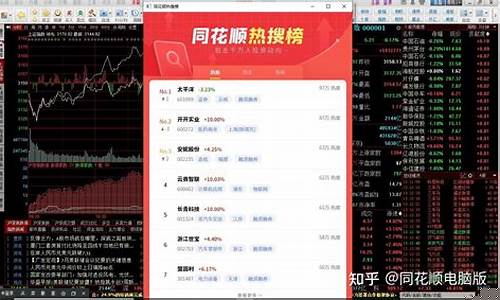 股市直播 人气榜(股市直播人气榜在哪里看)_https://www.ljyuan-tech.com_深交所_第1张