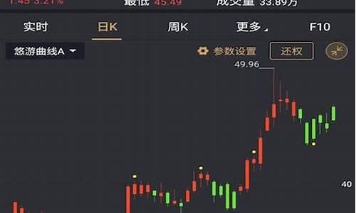 财咨道至尊版软件(财咨道至尊版软件是终身)_https://www.ljyuan-tech.com_北交所_第1张