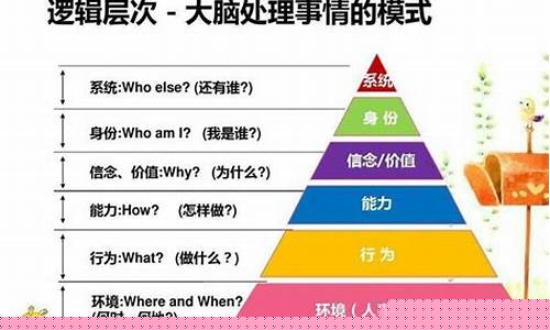 理解的意思(予以理解的意思)_https://www.ljyuan-tech.com_上交所_第1张