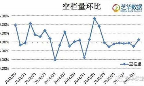 芝华数据期货直播(芝华数据股市)_https://www.ljyuan-tech.com_科创板_第1张