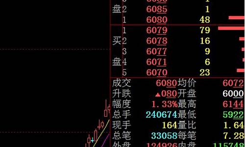 股神财经直播(股神财经直播在线观看)_https://www.ljyuan-tech.com_北交所_第1张