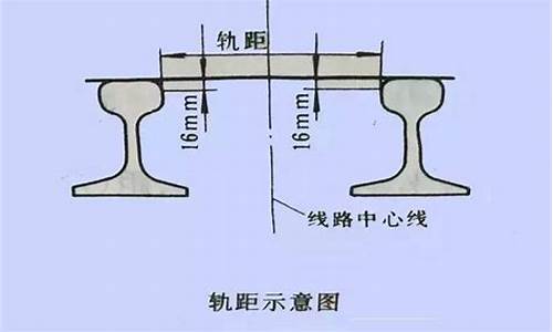 国内铁路轨距(国内铁路轨距排名)_https://www.ljyuan-tech.com_科创板_第1张