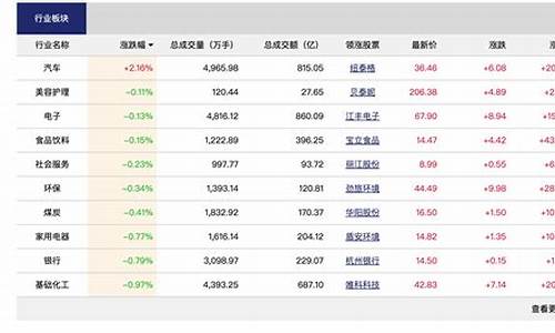 等风股市直播(股市任盈盈直播)_https://www.ljyuan-tech.com_上交所_第1张