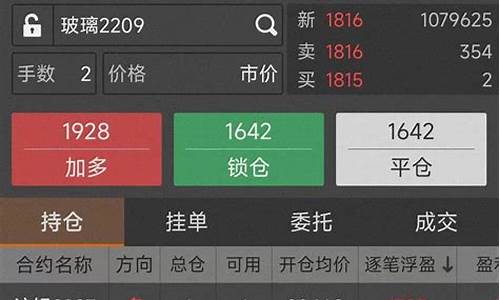 近期期货直播实盘交易时间(近期期货直播实盘交易时间表)_https://www.ljyuan-tech.com_创业板_第1张