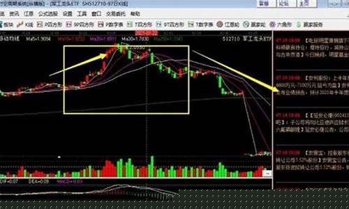 热门股票代码(热门股票代码最新)_https://www.ljyuan-tech.com_北交所_第1张