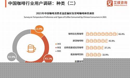 消费板块行情分析最新(消费板块最新消息)_https://www.ljyuan-tech.com_上交所_第1张