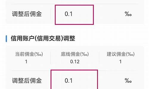 小白怎么开户买股票的(小白开户指南)_https://www.ljyuan-tech.com_上交所_第1张