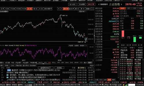 股市直播金学堂(股市金谈直播)_https://www.ljyuan-tech.com_创业板_第1张