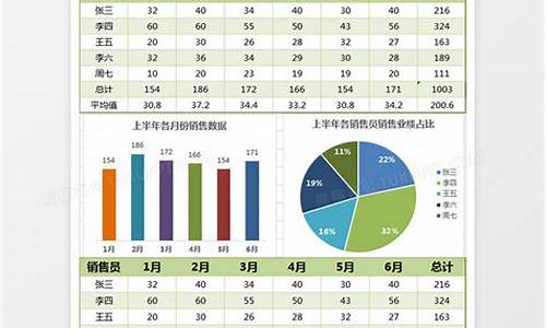 专门做数据分析的公司(项目数据分析师事务所)_https://www.ljyuan-tech.com_科创板_第1张