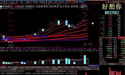 股市直播间在线直播陈胜(股市台陈胜)_https://www.ljyuan-tech.com_北交所_第1张