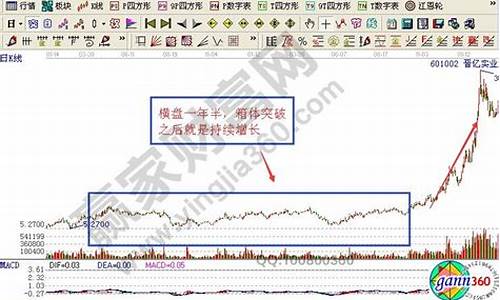 女生潜力股是什么意思(女人说你潜力股什么意思)_https://www.ljyuan-tech.com_创业板_第1张