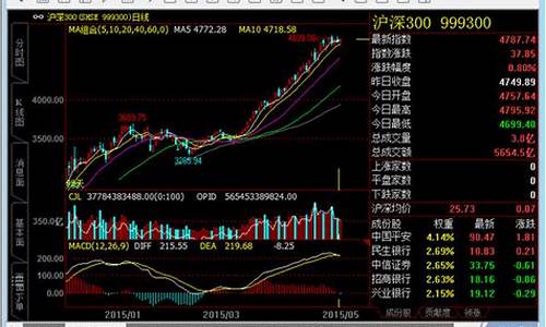 海通期货直播间在哪(海通期货直播间在哪里)_https://www.ljyuan-tech.com_深交所_第1张