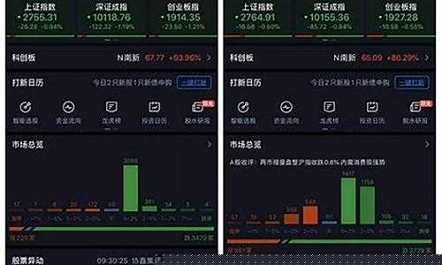 水皮2019年股市直播(2020水皮股市最新言论)_https://www.ljyuan-tech.com_上交所_第1张